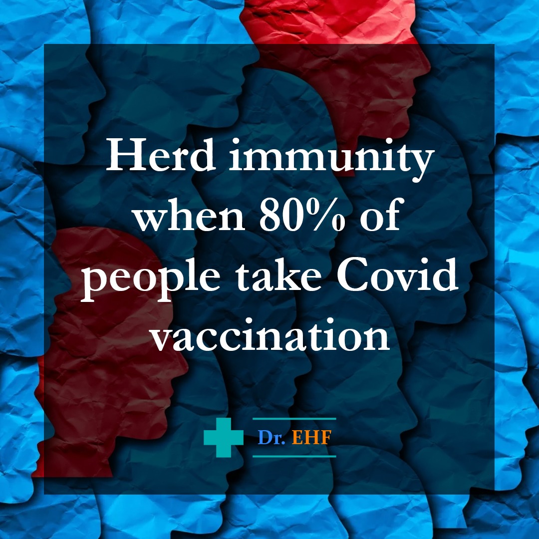 Herd Immunity And COVID